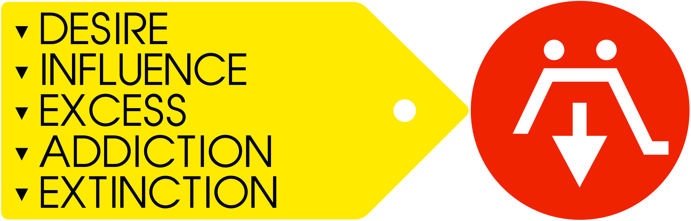 How does design contribute to overconsumption - a series designed by Erik Adigard des Gautries, M-A-D, madxs